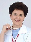 Щуцкая Лариса
