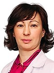 Белкина Алевтина