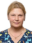 Козлова Галина