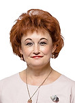 Ивашкевич Светлана
