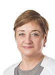 Шилова Елена