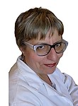 Белкина Мария