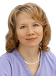 Левина ( Лузина)