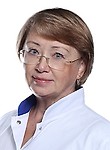 Хлюпина Марина