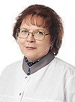 Чазова Светлана