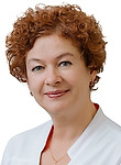 Ивыгина Ирина