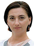 Будянская Ирина