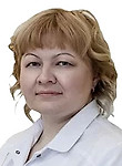 Громова Ирина