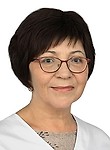 Сидоренко Ирина