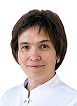 Белкина Людмила