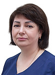 Бойко Любовь