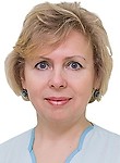 Коровкина Татьяна