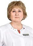 Минченко Ирина