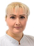 Агафонова Ольга