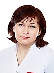 Сахарова Ирина Викторовна, Психотерапевт, Психиатр, Нарколог