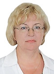Щербинина Елена