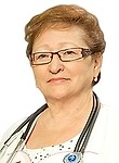 Голунова Ирина