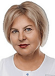 Щербакова Светлана