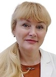 Воскресенская Светлана