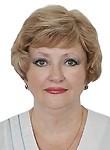 Сикирицкая Елена