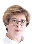 Новицкая Анна