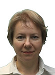 Волохова Анна