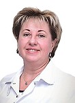 Савина Ирина