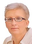 Козлова Ольга