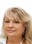 Полканова Ирина