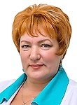 Фролова Ирина