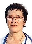 Добротина Ирина