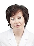 Жоголева Ирина