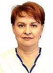 Куксенко Ирина Валерьевна, Гинеколог, Акушер