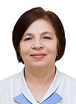 Суворова Людмила