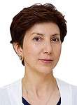 Кочеганова Гульнара