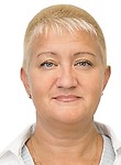 Егорова Ирина