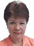 Плоткина Вера