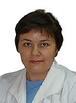 Золина Любовь