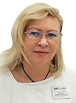 Мазикина Людмила Михайловна, Гинеколог, УЗИ-специалист