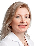 Формесин Инна Валериевна, Гинеколог