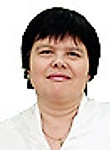 Гизатуллина Нелли