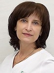 Сивачева Алла Юрьевна, Стоматолог
