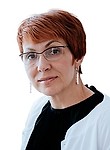 Шабанова Гузель