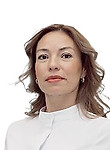 Газизова Гульназ