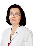 Воротникова Ирина