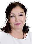 Федюшина Елена