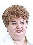 Зайцева Ирина