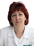 Костенко Елена