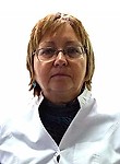 Судакова Людмила
