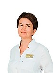 Брусина Ирина
